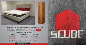 Read more about the article What is the Size of a Twin Mattress? A Complete Guide